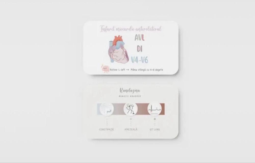 Flashcarduri Triade Smartysh cardiologie