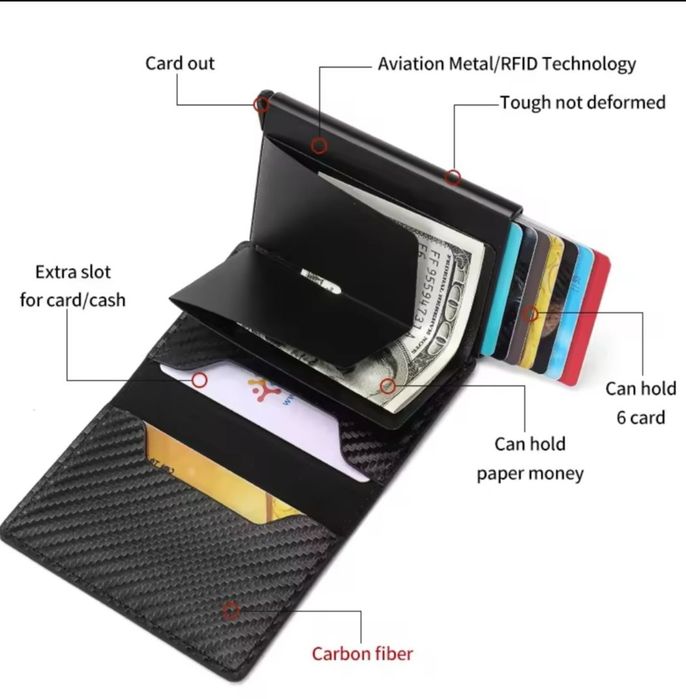 Калъф за карти , талони, визитки