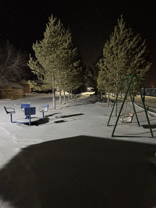 Действующий бизнес