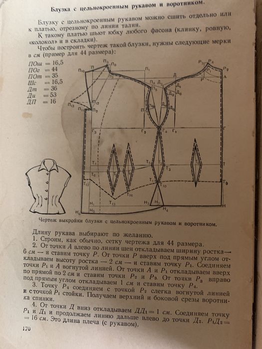 Книги СССР рецепты