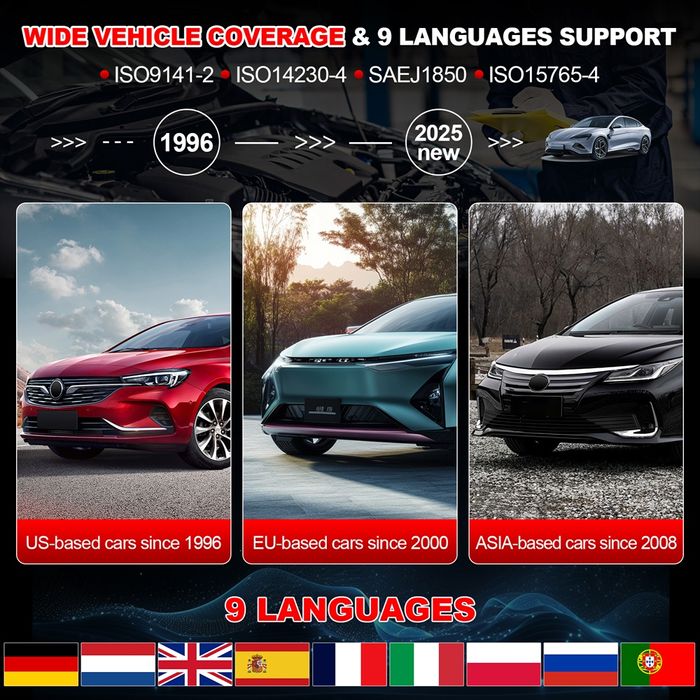 Tester Diagnoza Auto LAUNCH Creader OBD2 Scanare si Stergere Coduri