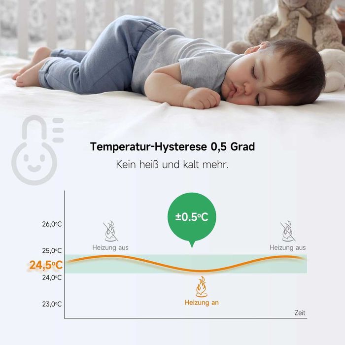 BEOK термостат 3А програмируем BOT-W306