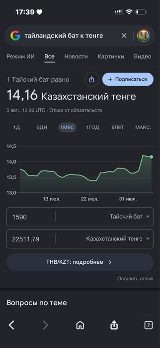 женская одежда платье и топ