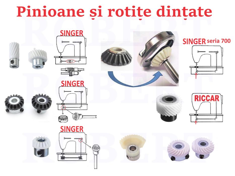 Lamela purtator graifer -arculet- masini cusut Singer Minerva Toyota