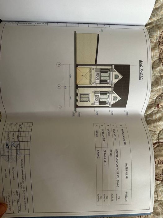 Hovli Sotiladi, 2025 yil qurilgan