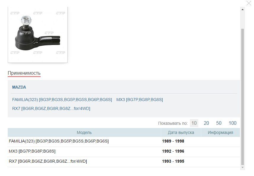 Рулевой наконечник CTR CEMZ-34 (новый) для Mazda