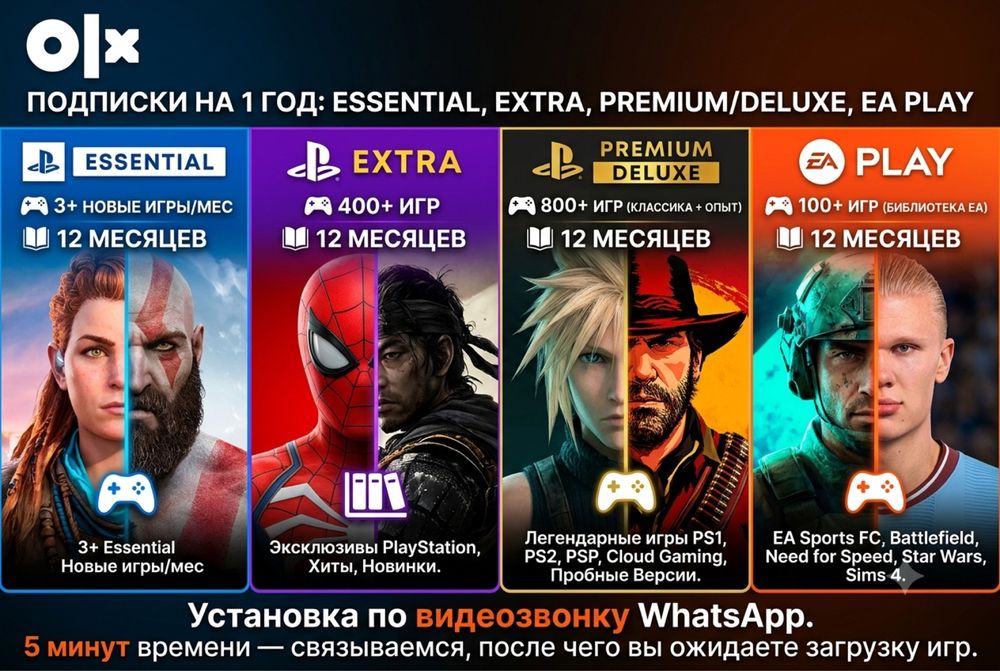 Подписка PS PLUS EXTRA,DELUXE 400 игр PlayStation