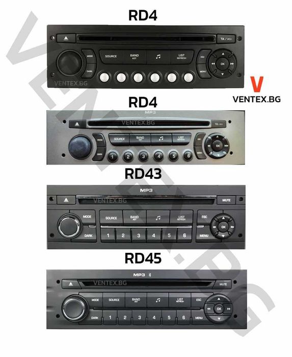 Bluetooth 5.0 за Citroen C2, C3, C4, C5 след 2004 година - AUX IN