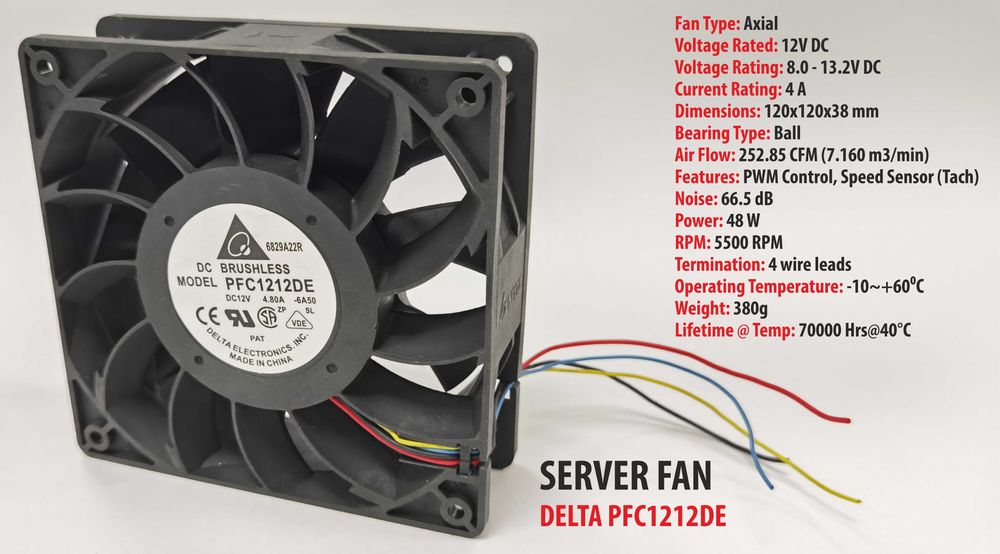 Вентилатори за РС и сървър