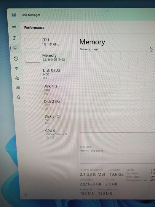 Unitate PC Gaming Ryzen 5 1600 16Gb 1.5 Tb GTX 970 4Gb