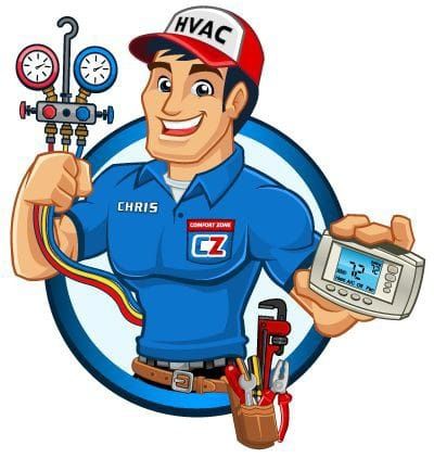 Reparații frigidere la domiciliul clientului