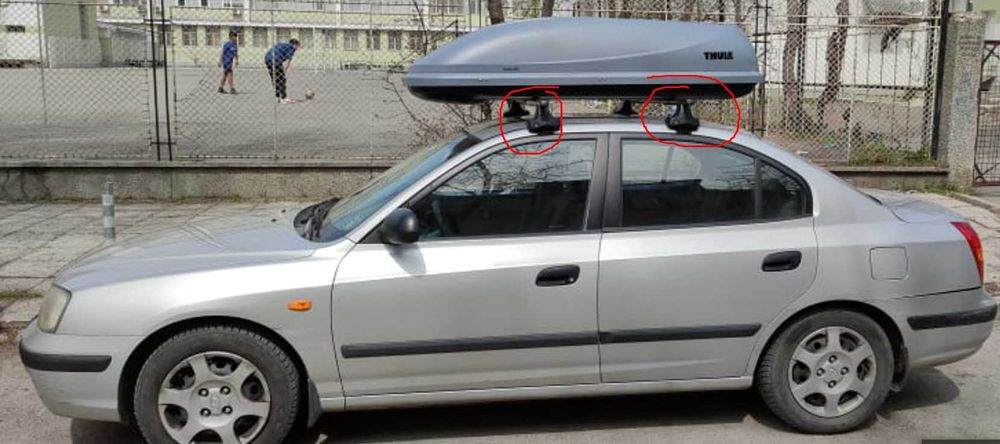 Напречни греди Thule (Тюле) Шведски.