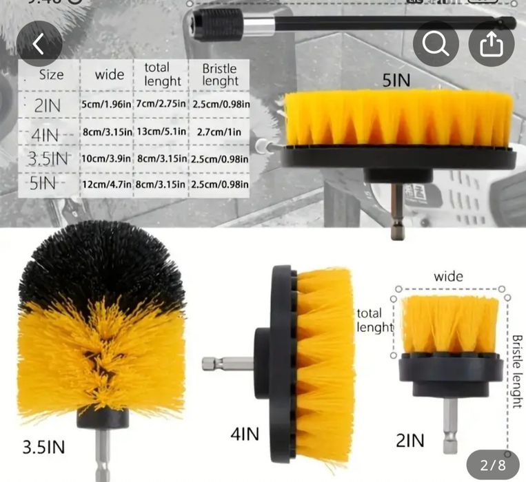 Четки за почистване