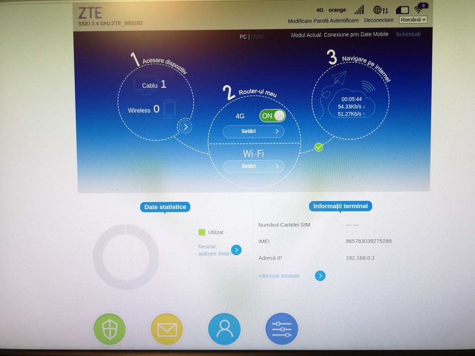 Router Wireless  ZTE MF283V Single-band 2.4 GHz 4G White cu antene