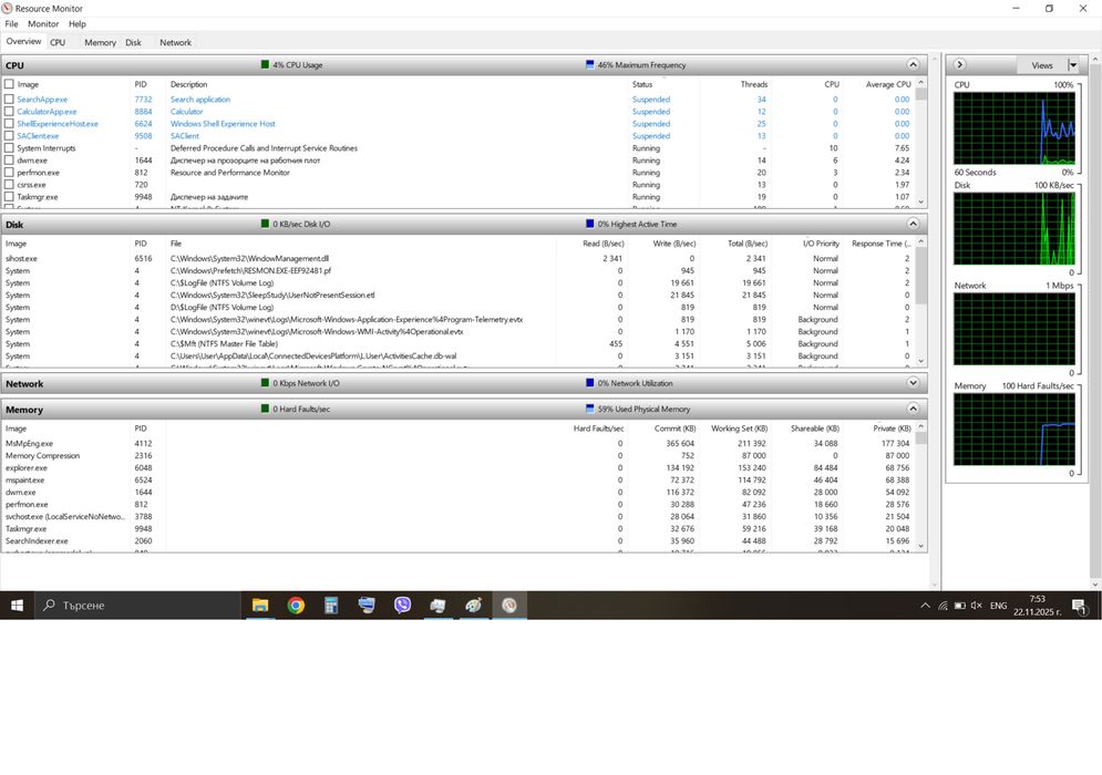 ПРОМО ЦЕНА***Лаптоп Acer Swift 14” ***МНОГО ЗАПАЗЕН***