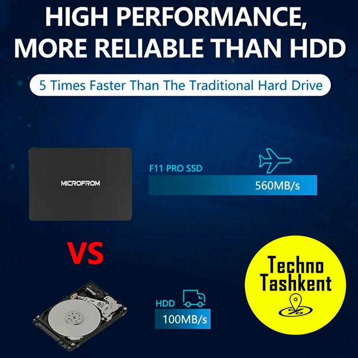 Microfrom SSD, SATA, 128/256/512, твердотельный накопитель, ссд