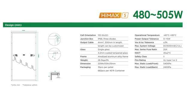 Қуёш панел / Солнечные панели / Quyosh panel