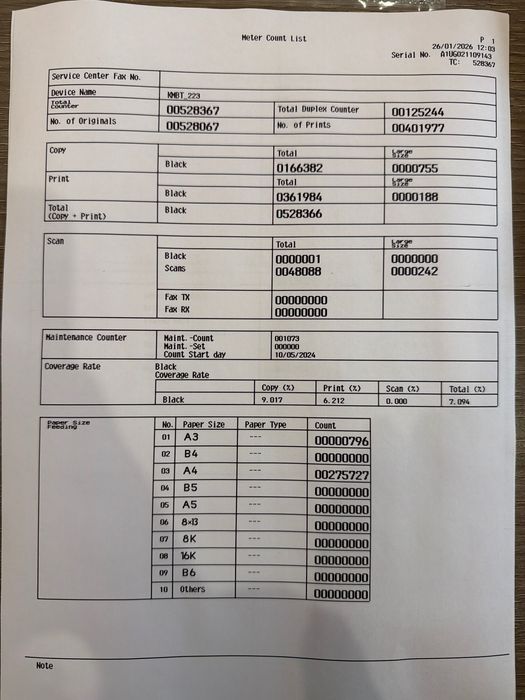 Imprimanta Konica Minolta Bizhub
