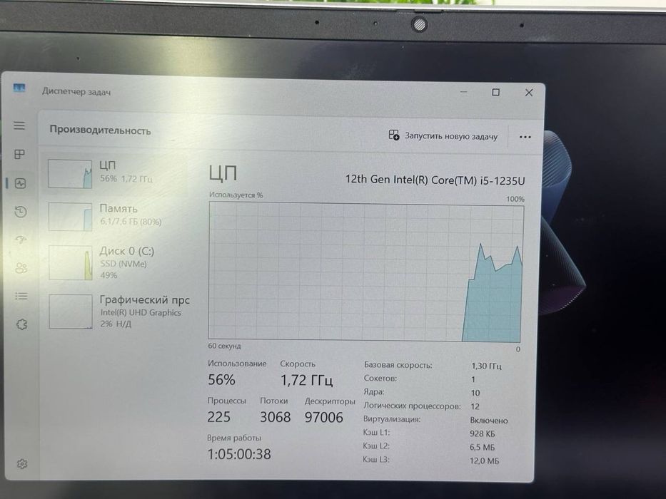 HP Probook core i5-1235U