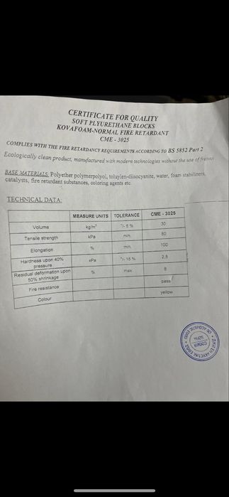 Трудно горим дунапрен