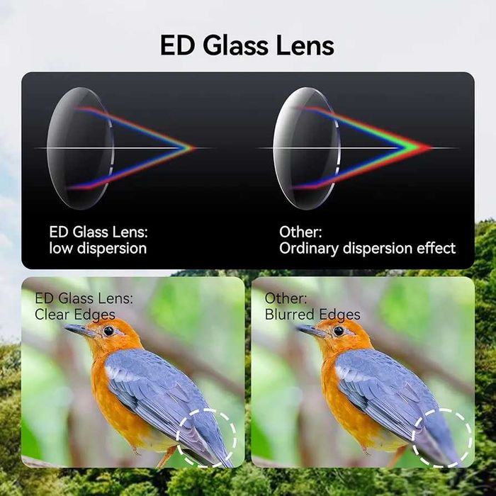 Binoclu 8x42 ED Glass
