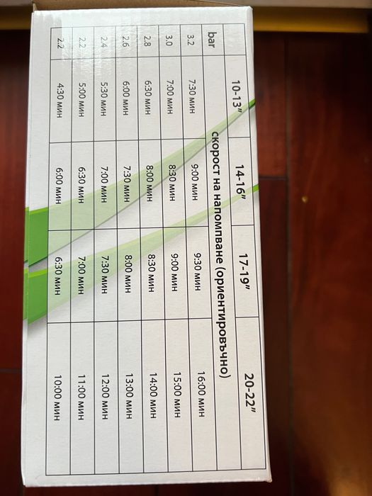 Дигитален компресор Praktiker. Нов.