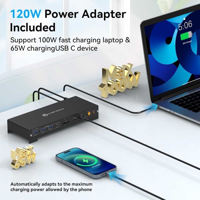 Професионална KVM Докинг Станция 15 в 1 за 2 компютъра (Нова)