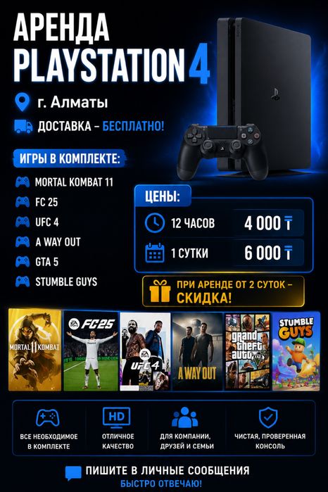 Аренда Playstation 4