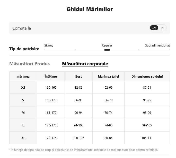 Rochie de mireasa noua sirena