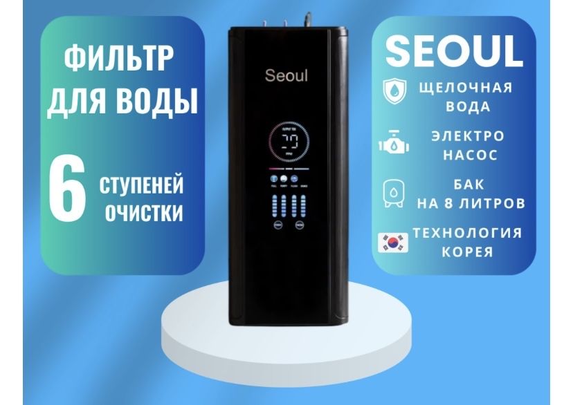 Фильтр доя воды