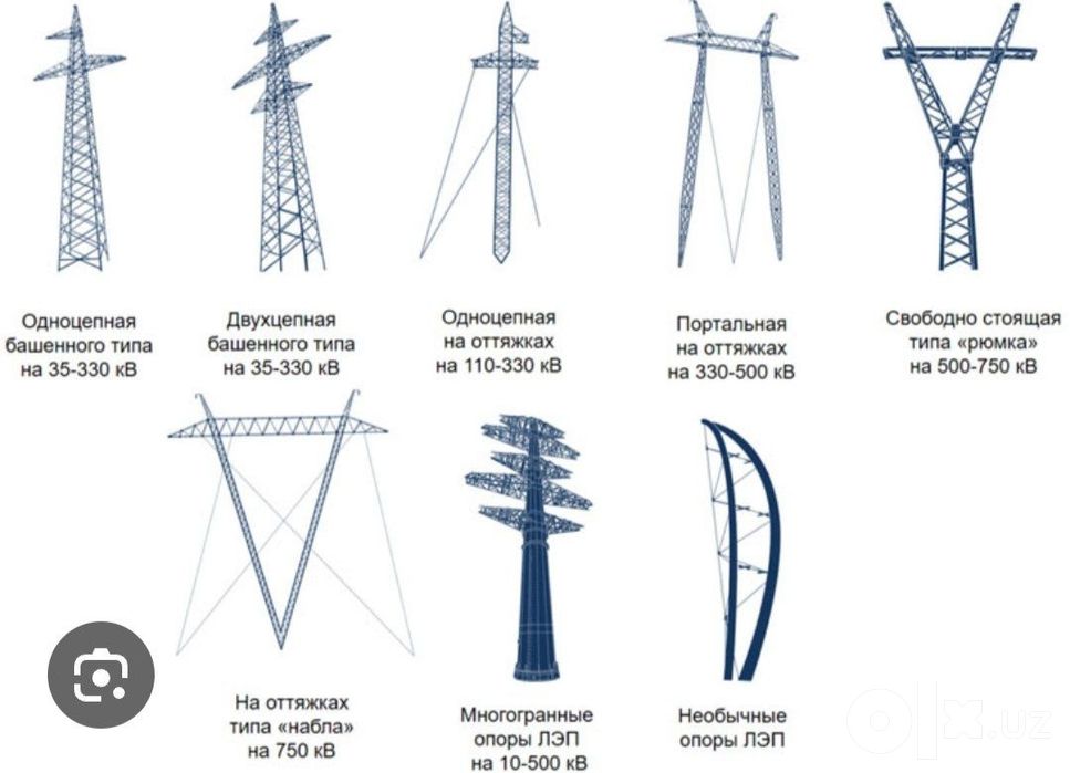 ЛЭП ОПОРА Металлические