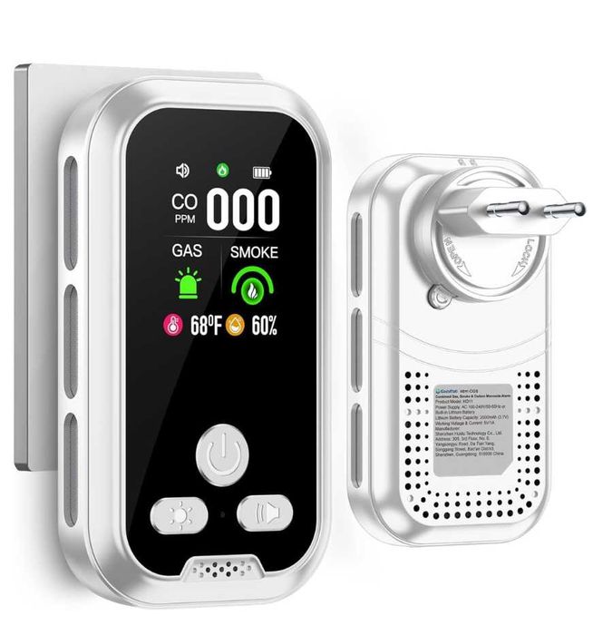 Detector de fum, gaz și monoxid de carbon Gedsffati