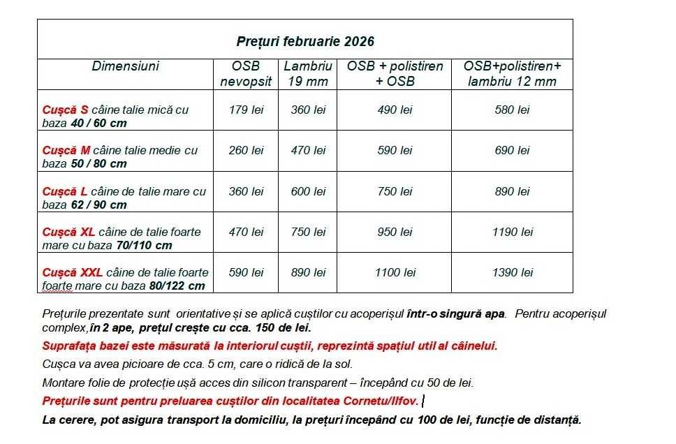 Cuscă coteț caine PREMIUM, izolată cu polistiren