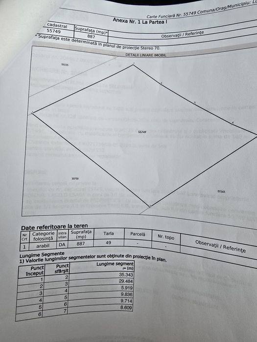 Teren intravilan intabulat Luna