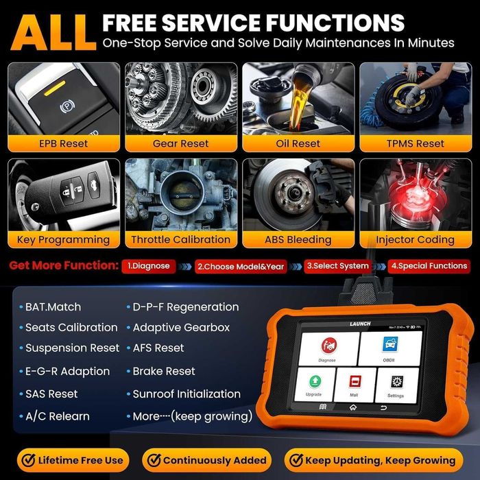 LAUNCH X431 Elite 2.0 Mercedes-Benz 2025