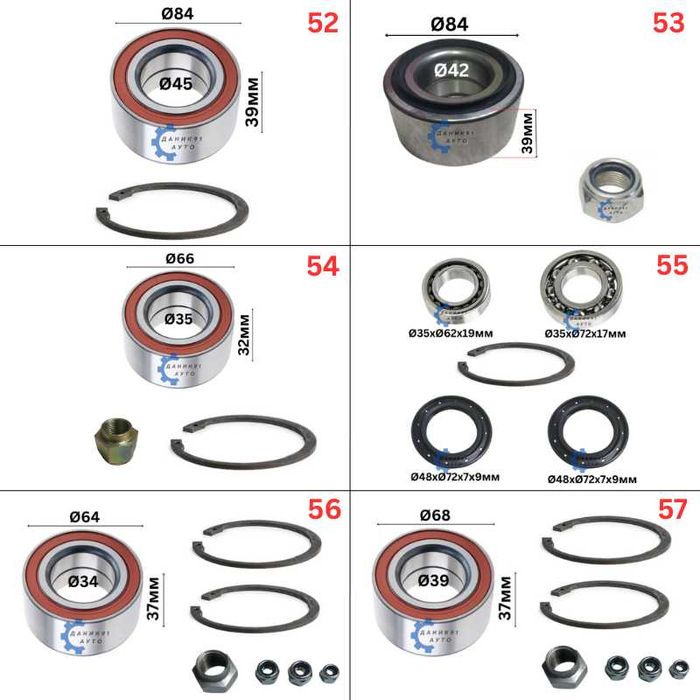 Колесен лагер главина