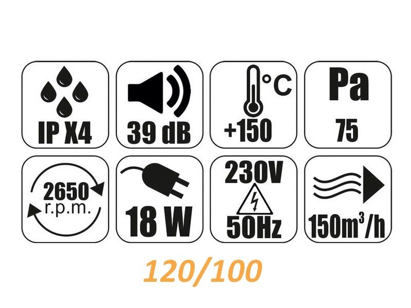 Канален вентилатор ВОК високотемпературен, термодатчик -5%