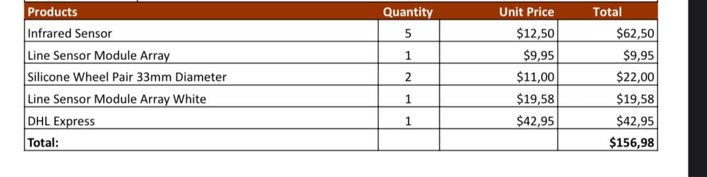 Componente Jsumo Mini Sumo / Urmaritor Linie