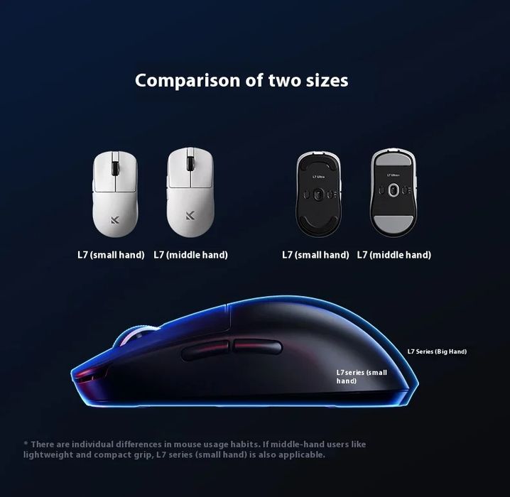 Mchose L7 Ultra Plus