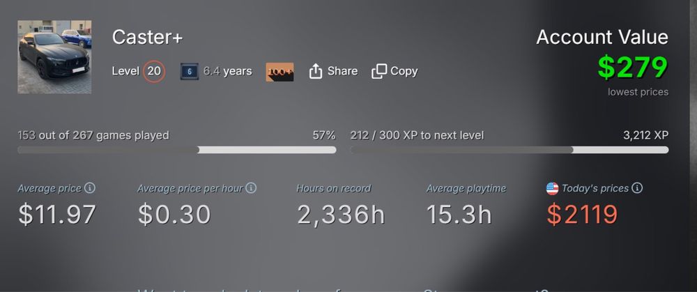 Личный Стим(steam) аккаунт