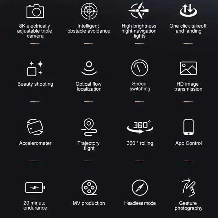 Дрон m3 max 2 камери