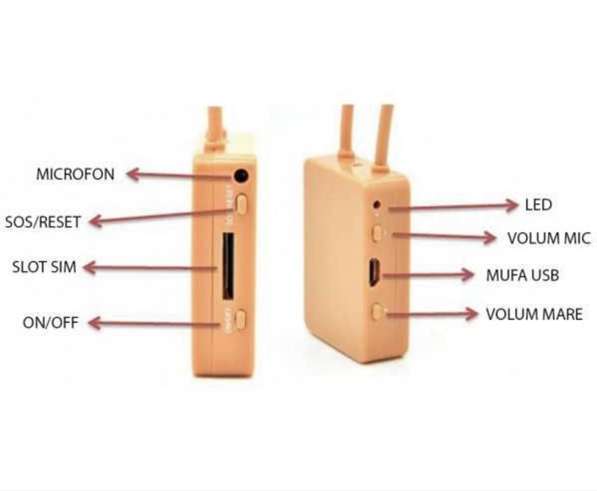 Casca copiat fara fir predare personala