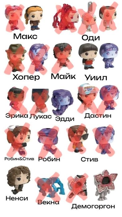 Обмен фигурок осд