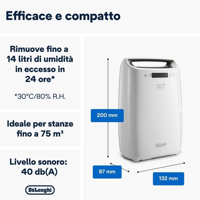 НОВ Обезвлажнител Влагоабсорбатор DeLonghi Tasciugo AriaDry 14л/Ден