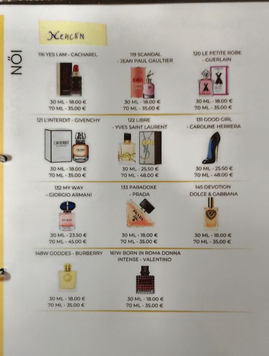 оригинални парфюми