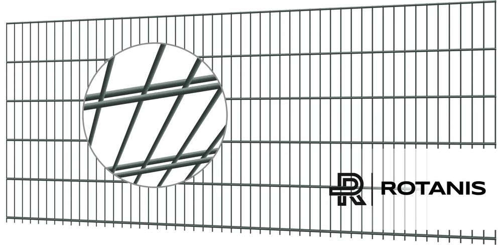 Panou de gard calitate Premium / Plasa cu doua fire / carcasa gabion