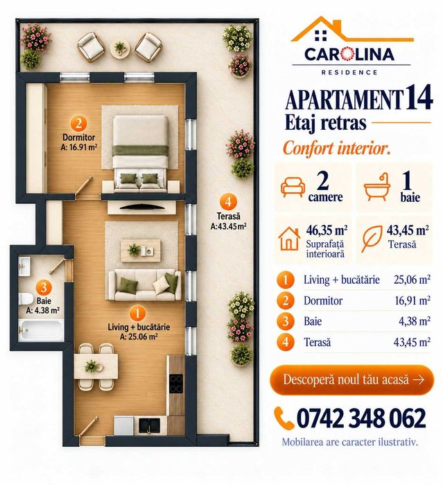 Penthouse-uri EXCLUSIVISTE