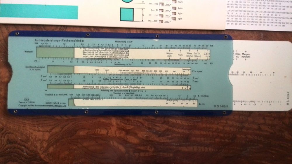 измервателни таблици