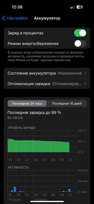 Айфон 15 про, 256 Гб