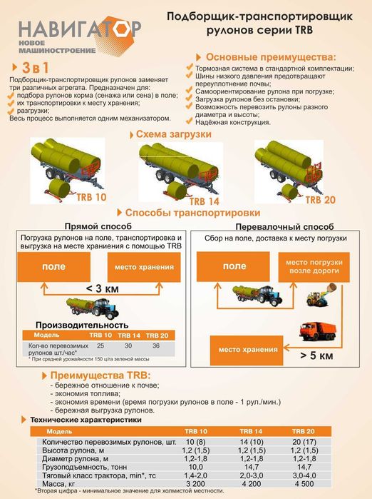 ТОО РОСБЕЛКАР Пресс подборщик Навигатор JB12 JB15
